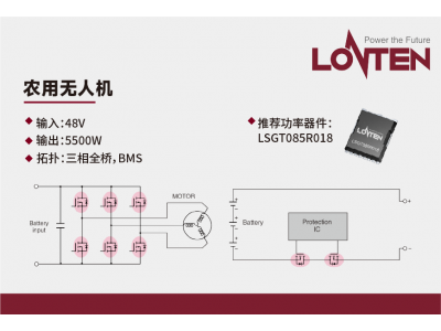 龍騰半導(dǎo)體 SGT低壓MOS 賦能高效農(nóng)用無人機